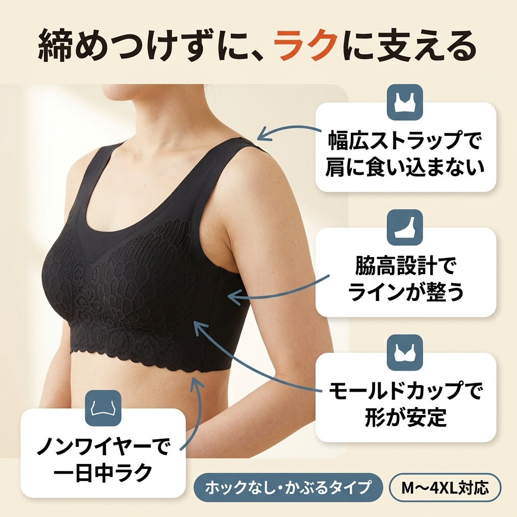 AWAI「なじみ」
