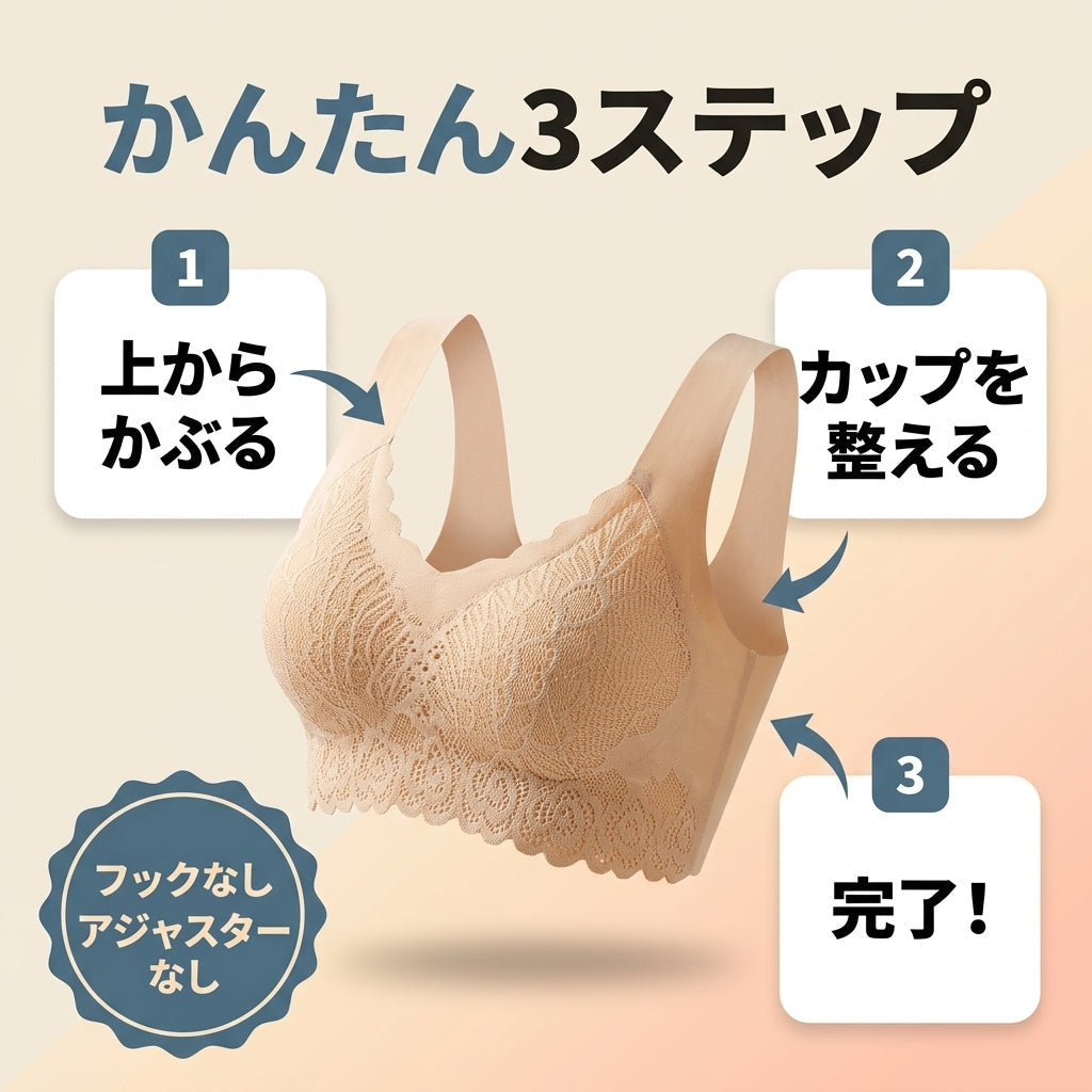 AWAI「なじみ」