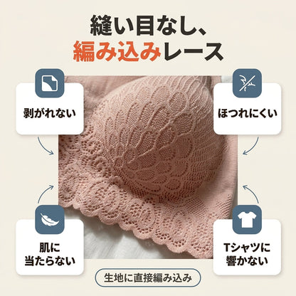 AWAI「なじみ」