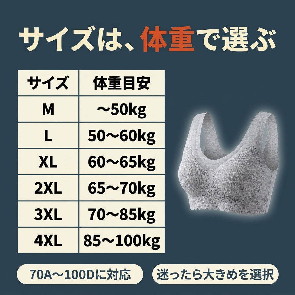 AWAI「なじみ」