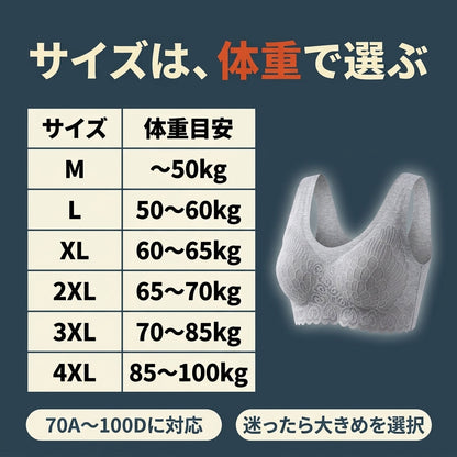 AWAI「なじみ」